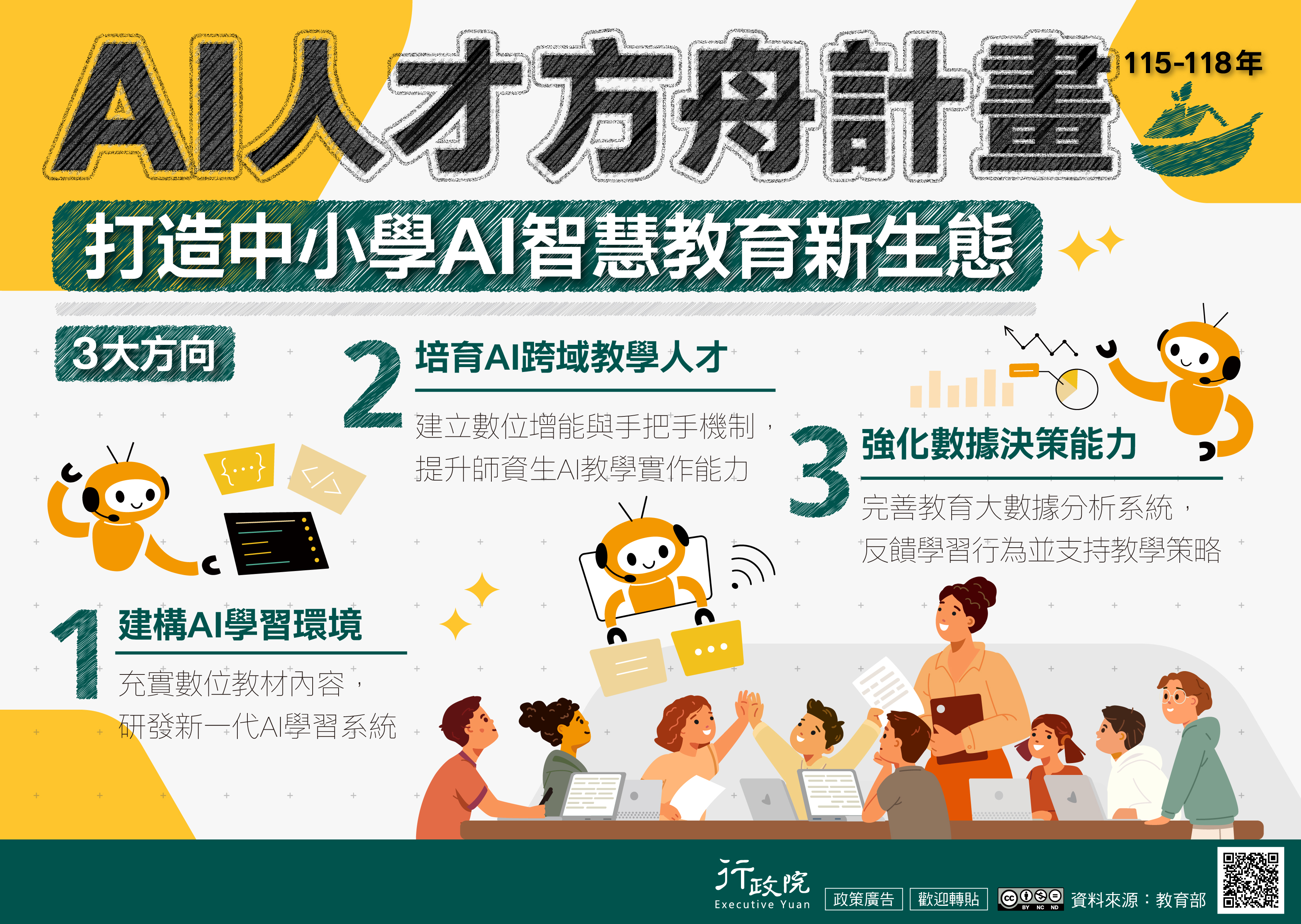 AI中小學